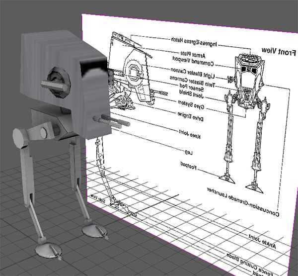 AT-ST Model